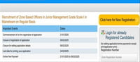 Central Financial Institution Of India Recruitment 2025: